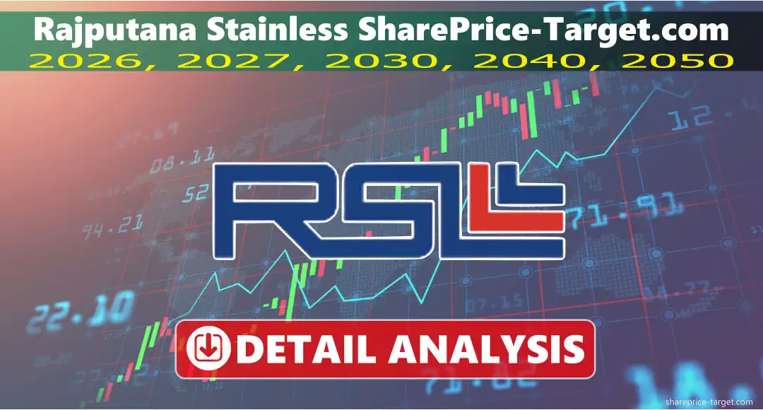 Rajputana Stainless, Share Price Target 2026, 2027, 2030, 2040, 2050