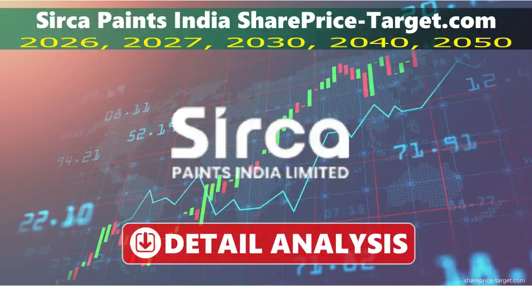 Sirca Paints India Share Price Target 2026, 2027, 2030, 2040, 2050