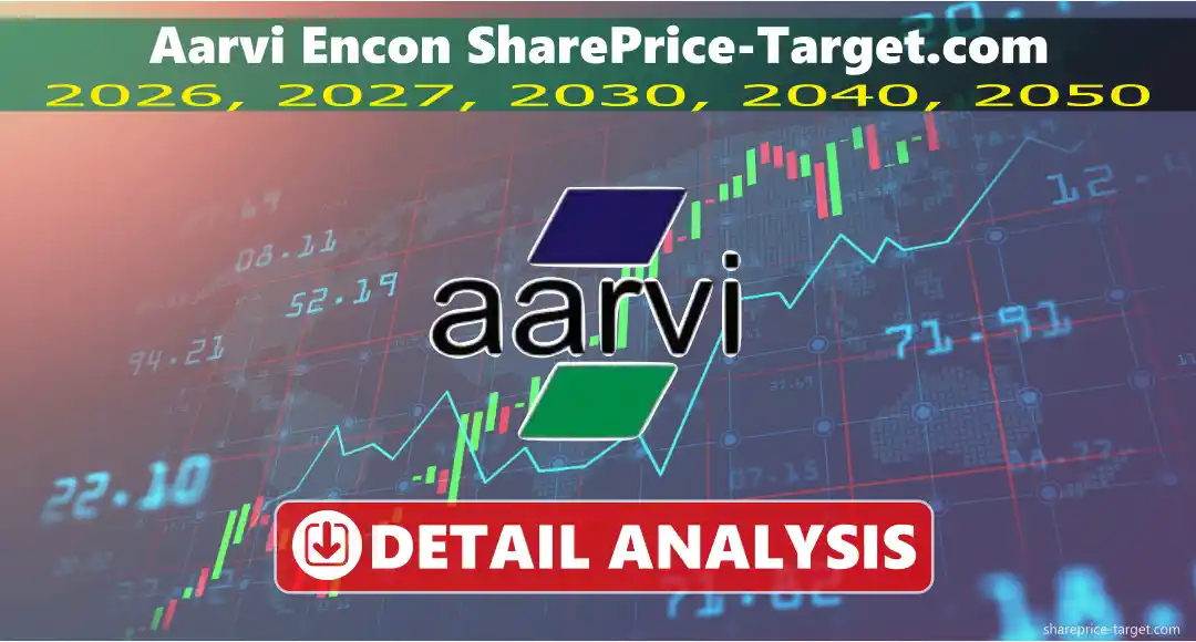 Aarvi Encon Share Price Target 2026, 2027, 2030, 2040, 2050
