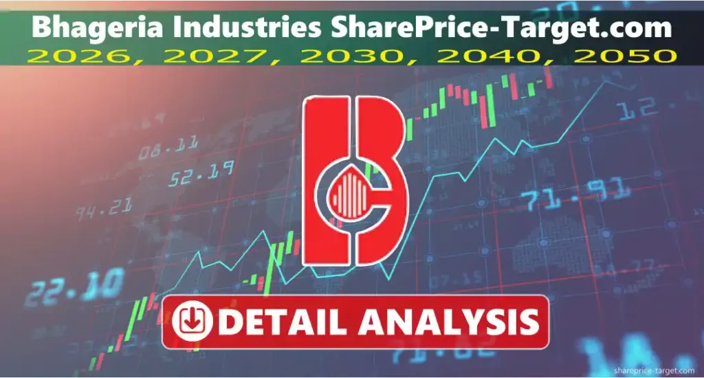 Bhageria Industries Share Price Target 2026, 2027, 2030, 2040, 2050 3 Bhageria Industries share price target