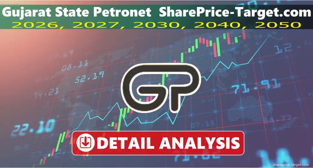 Gujarat State Petronet Share Price Target 2026, 2027, 2030, 2040, 2050