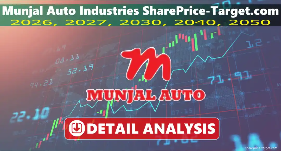 Munjal Auto Industries Share Price Target 2026, 2027, 2030, 2040, 2050