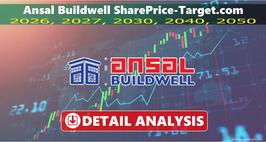 Ansal Buildwell Share Price Target 2026, 2027, 2030, 2040, 2050