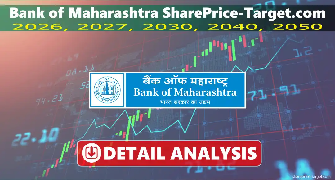 Bank of Maharashtra Share Price Target 2026, 2027, 2030, 2040, 2050