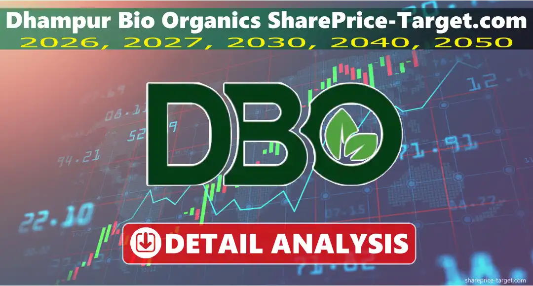 Dhampur Bio Organics Share Price Target 2026, 2027, 2030, 2040, 2050