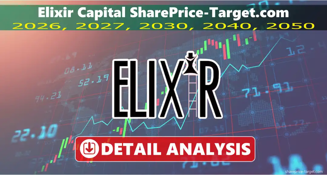 Elixir Capital Share Price Target 2026, 2027, 2030, 2040, 2050