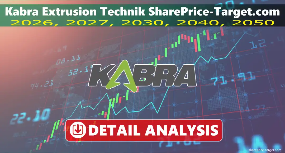 Kabra Extrusion Technik Share Price Target 2026, 2027, 2030, 2040, 2050