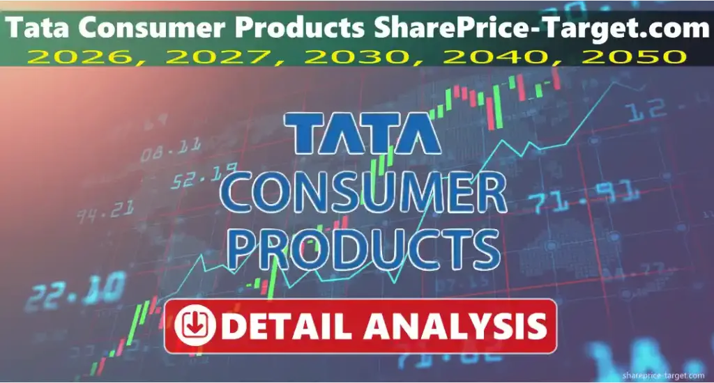 Tata Consumer Products Share Price Target 2026, 2027, 2030, 2040, 2050 3 Tata Consumer Products share price target