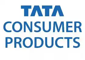 Tata Consumer Products Share Price Target 2026, 2027, 2030, 2040, 2050 2 Tata Consumer Products