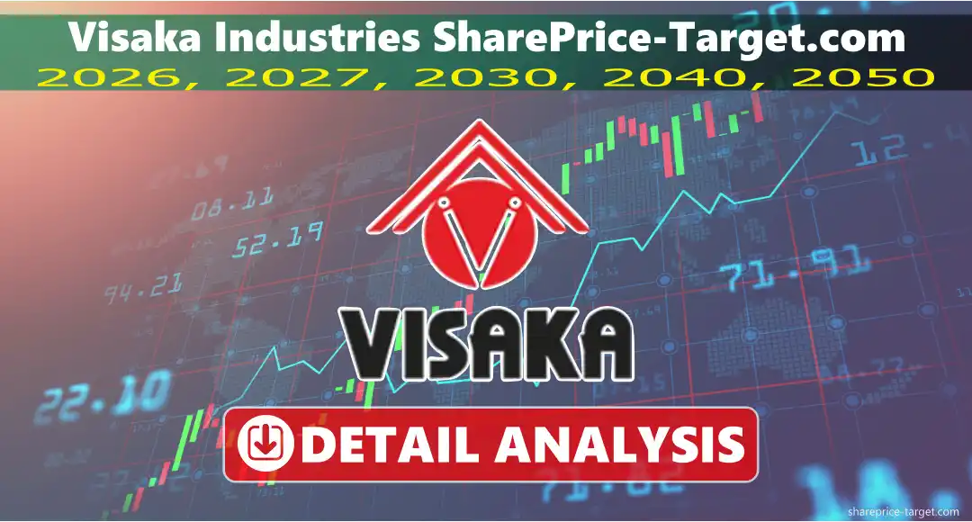 Visaka Industries Share Price Target 2026, 2027, 2030, 2040, 2050