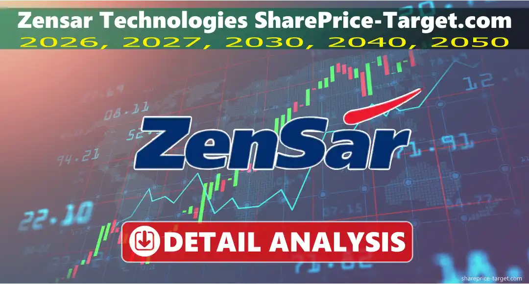 Zensar Technologies Share Price Target 2026, 2027, 2030, 2040, 2050