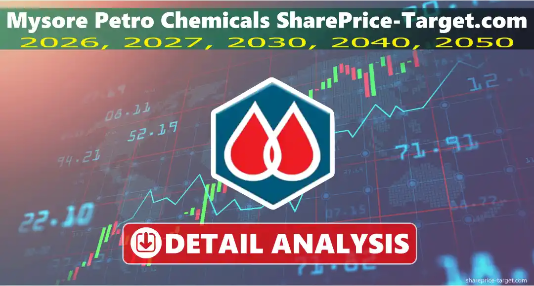 Mysore Petro Chemicals Share Price Target 2026, 2027, 2030, 2040, 2050