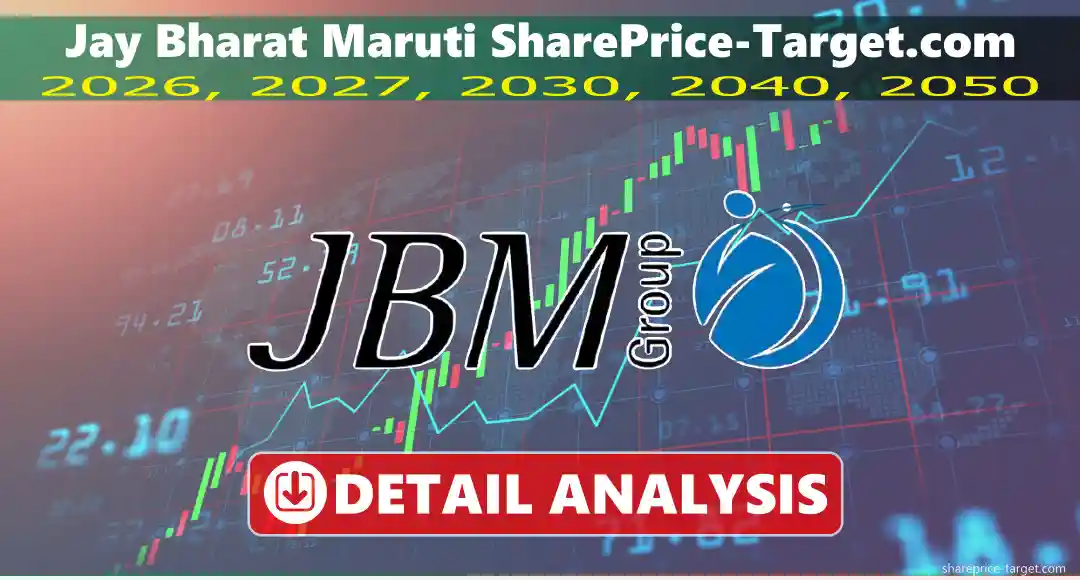 Jay Bharat Maruti Share Price Target 2026, 2027, 2030, 2040, 2050