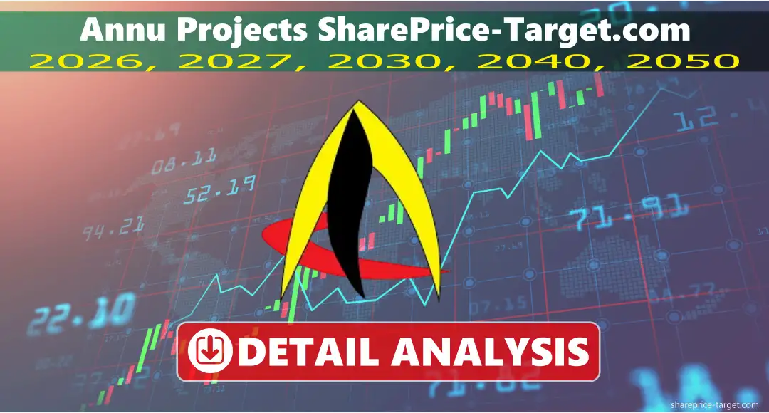 Annu Projects Share Price Target 2026, 2027, 2030, 2040, 2050