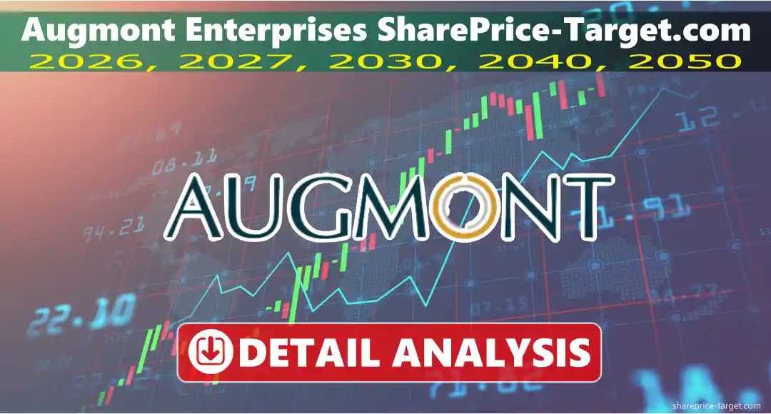 Augmont Enterprises Share Price Target 2026, 2027, 2030, 2040, 2050