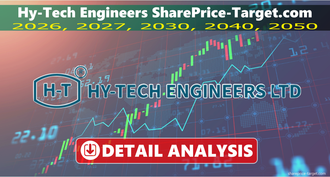 Hy-Tech Engineers Share Price Target 2026, 2027, 2030, 2040, 2050