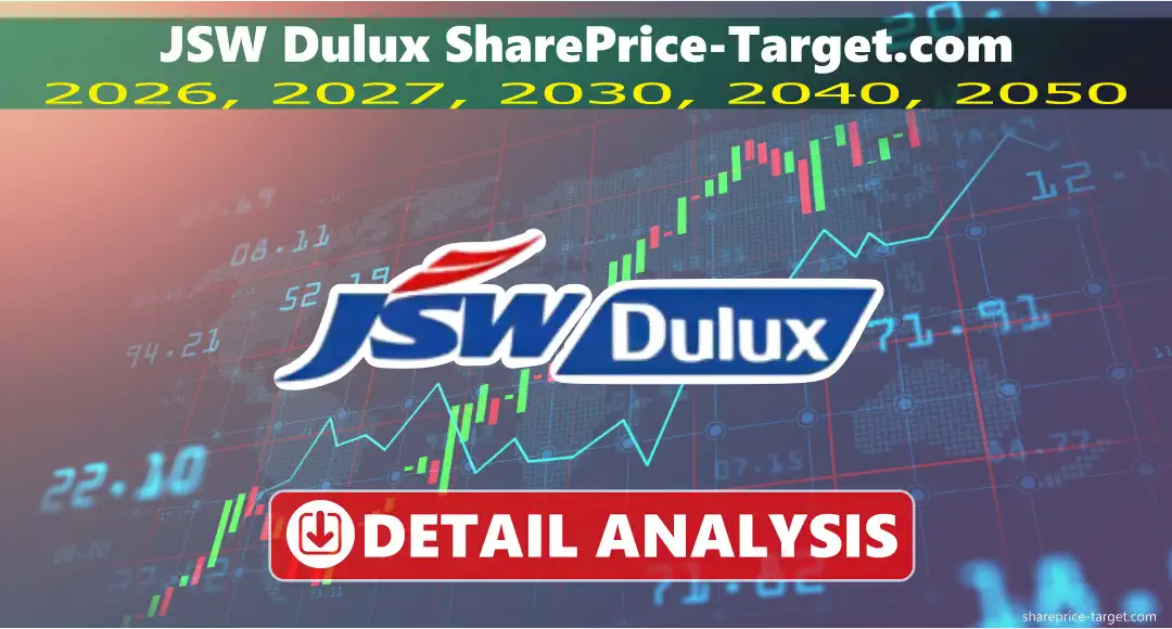 JSW Dulux share price target