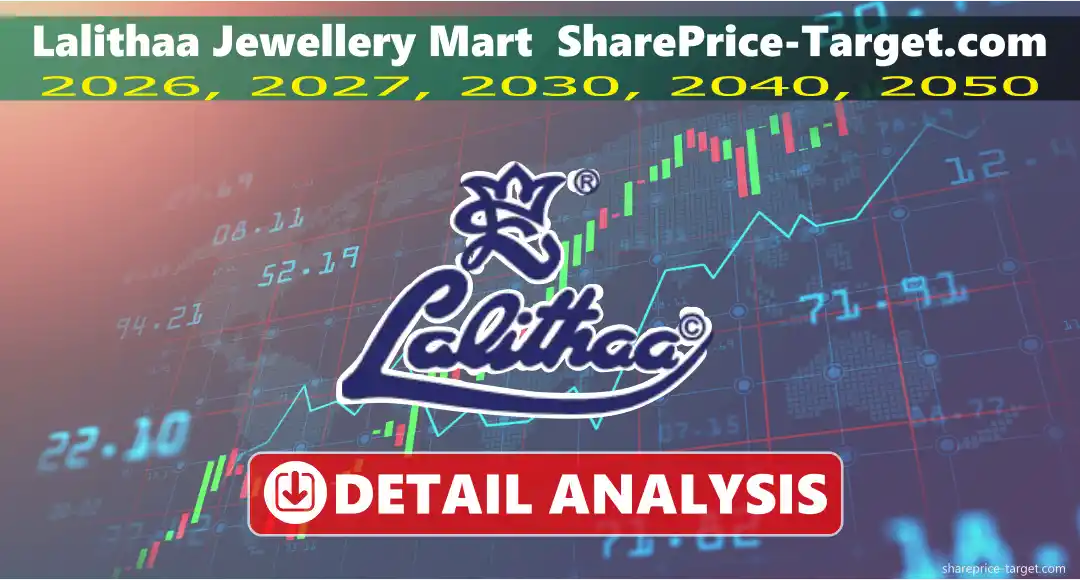 Lalithaa Jewellery Mart Share Price Target 2026, 2027, 2030, 2040