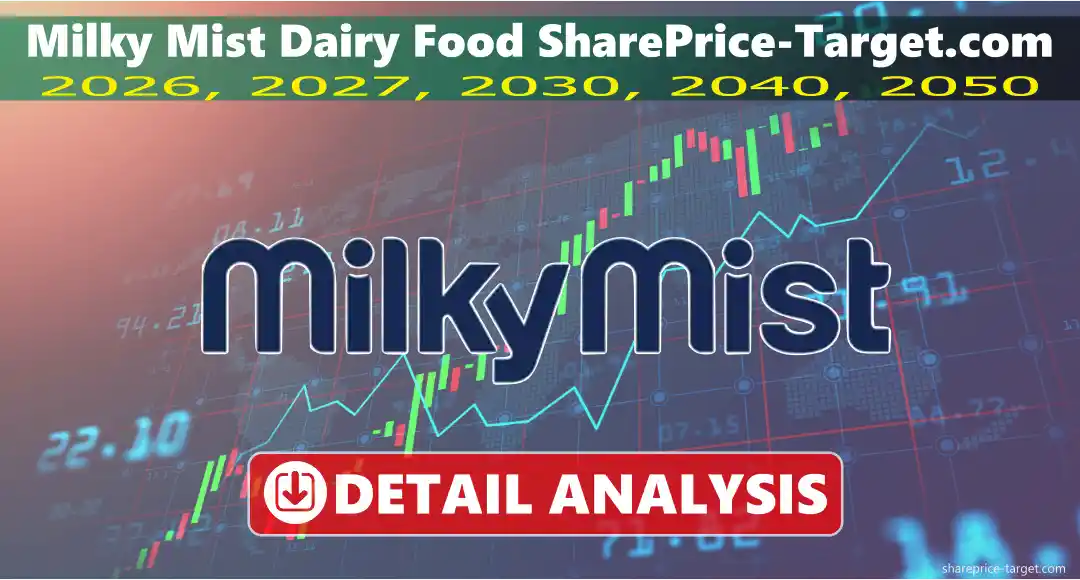Milky Mist Dairy Food Share Price Target 2026, 2027, 2030, 2040, 2050