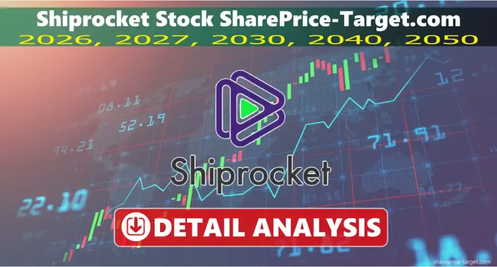 Shiprocket date, Share Price Target, 2026, 2027, 2030, 2040 3 Shiprocket share price target