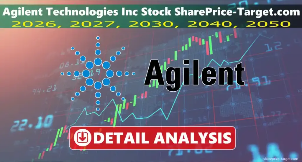 Agilent Technologies stock price Prediction