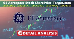 GE Aerospace stock price Prediction