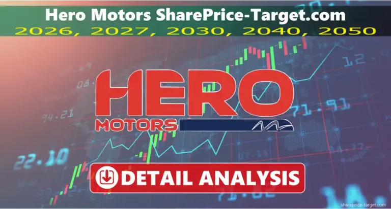 Hero Motors IPO date, Share Price Target Tomorrow, 2026, 2027, 2030