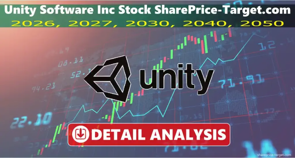 Unity Software stock price Prediction
